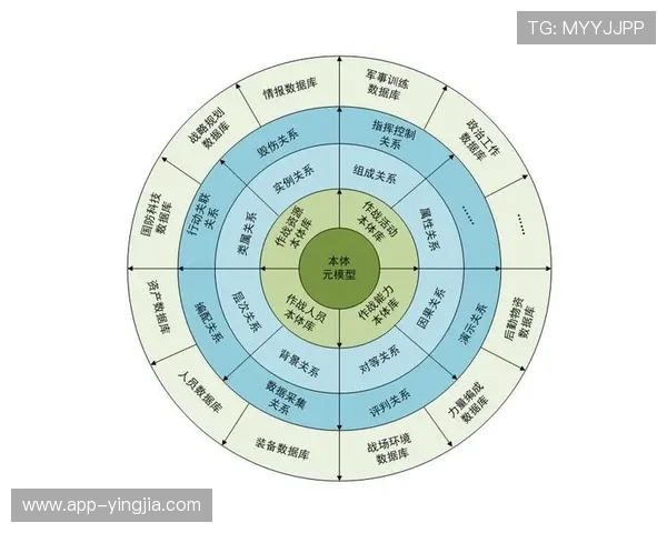 易盈体育官方网站是如何保障用户信息安全的