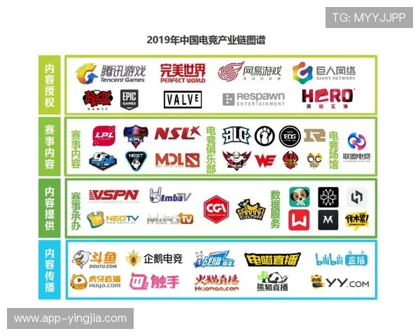 米兰电竞产业链分析：从赛事到周边产品的全景视野