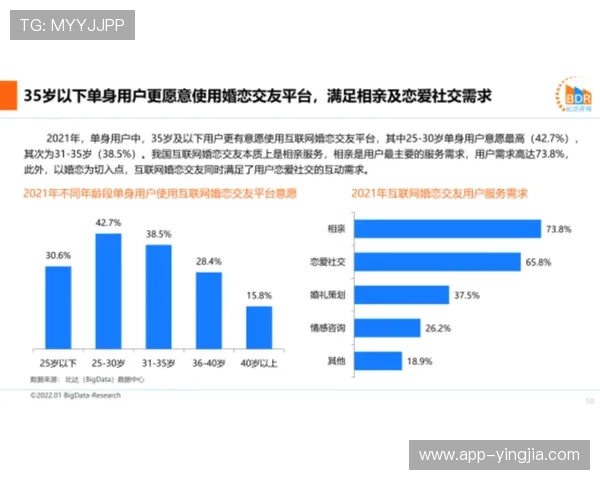 半岛体育app投注：多样化的投注方式满足不同用户需求