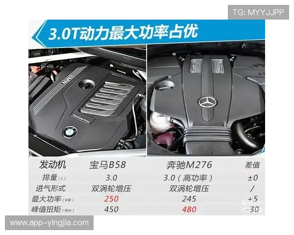 奔驰宝马官网下载支持多种车型配置选择与详细参数介绍