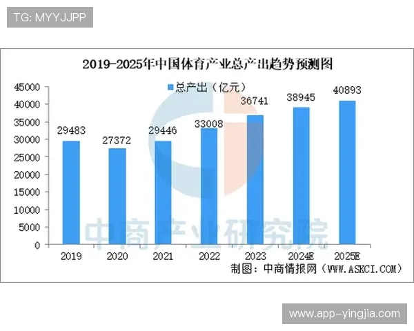 中欧体育合作对推动体育产业全球化的深远影响分析