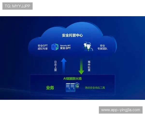 开云体育平台安全保障措施全面分析确保用户信息与资金安全无忧 开云体育平台安全保障措施全面分析确保用户信息与资金安全无忧