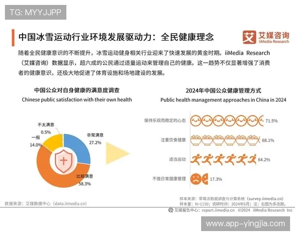 环球体育最新体育新闻深度报道带你了解行业发展新趋势