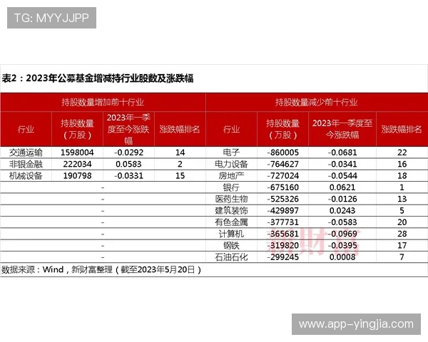 310v大赢家体育即时比分提供的功能介绍及其在体育迷中的应用价值