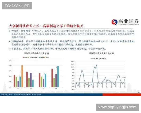 贝博游戏平台未来发展趋势与创新方向探索引领行业新风尚 贝博游戏平台未来发展趋势与创新方向探索引领行业新风尚